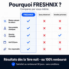 Kit Désodorisant FRESHNIX —  Zéro Odeur en 48h ou Remboursé